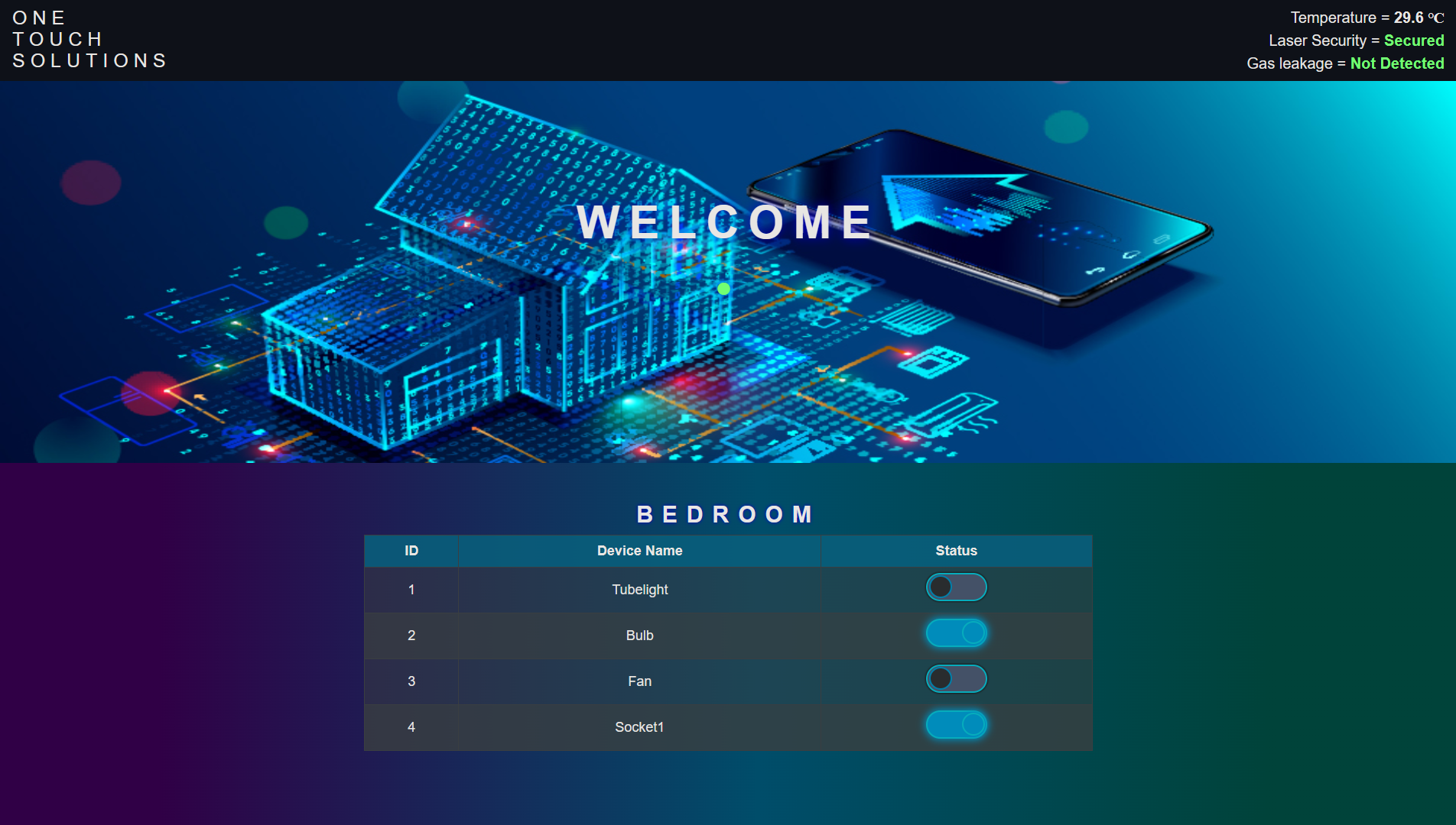 One Touch Solution screenshot